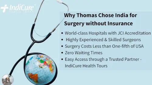 A stethoscope wrapped around a globe, with a list of reasons why an American patient named Thomas chose India for surgery. The text lists benefits such as 'World-class Hospitals,','Skilled Surgeons','Zero Waiting Times', and 'Costs Less than One-fifth of the USA'.